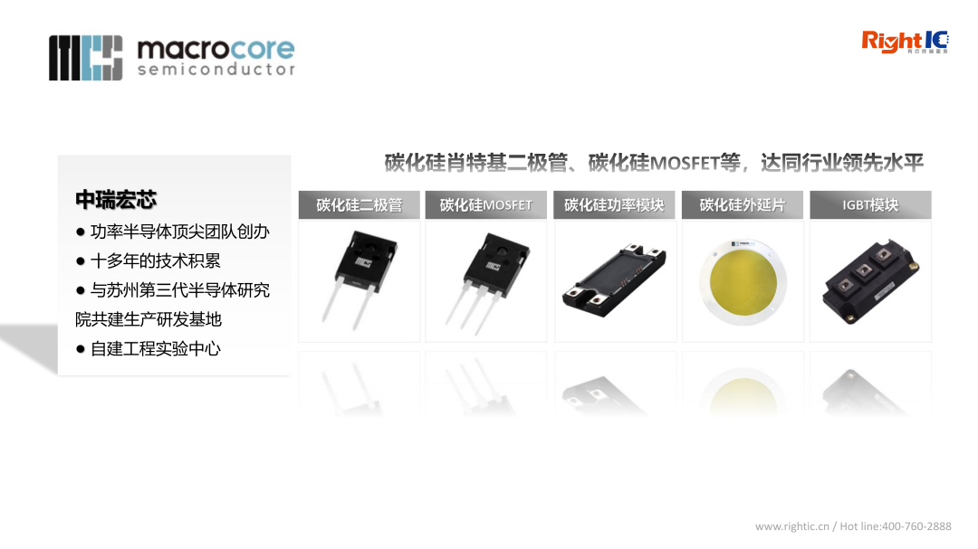 3 代理品牌Linecard20251014_26.png